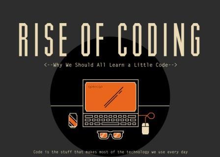 Rise of Code