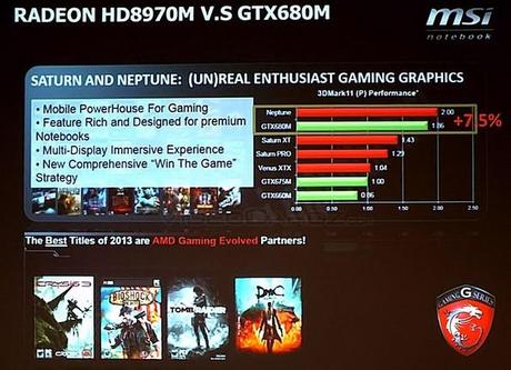 AMD Radeon HD8970M: svelati i benchmark