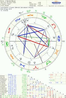 Sarah Scazzi: presto la sentenza del delitto di Avetrana