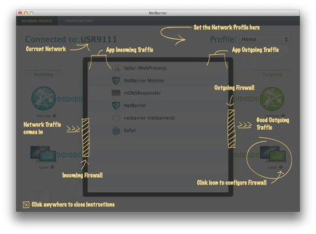 net barrier info