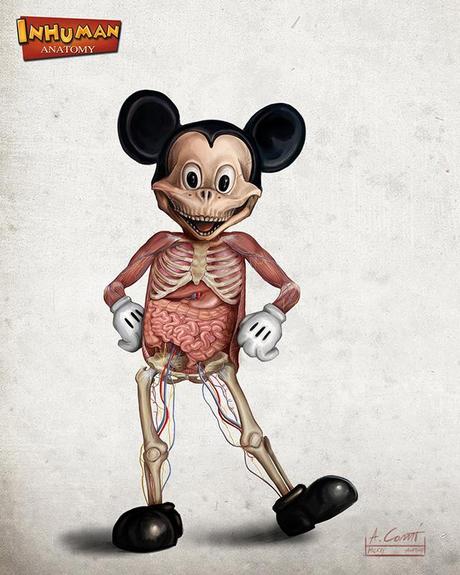 Anatomia di alcuni personaggi Disney