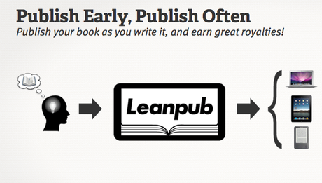 self-publishing ebook