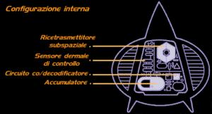 comunicatore_personale