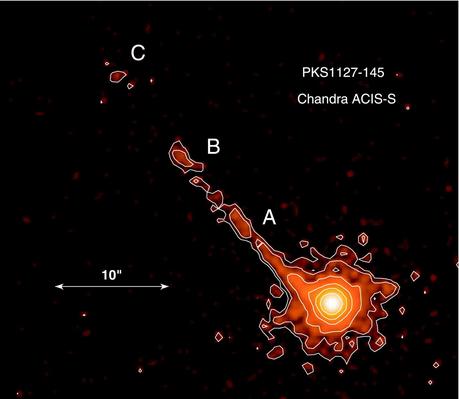 La ricerca di nuovi modelli per spiegare i quasar