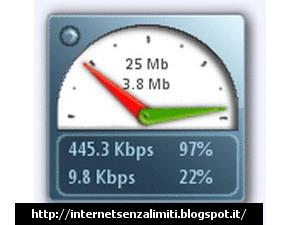 Come fare test Adsl con Netmeter