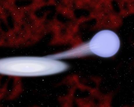 SN Iax, una nuova classe di supernovae