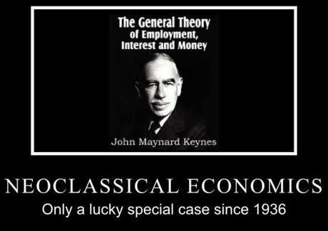 Occupazione: Keynes contro i neoclassici (for dummies)