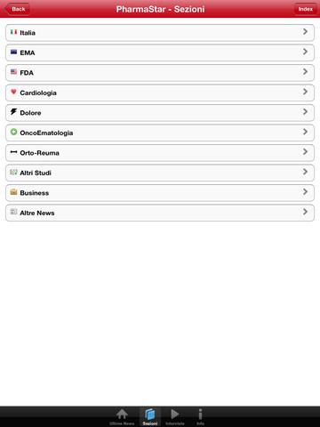 PharmaStar, l’app di news sui farmaci e sul mondo farmaceutico disponibile per iOS