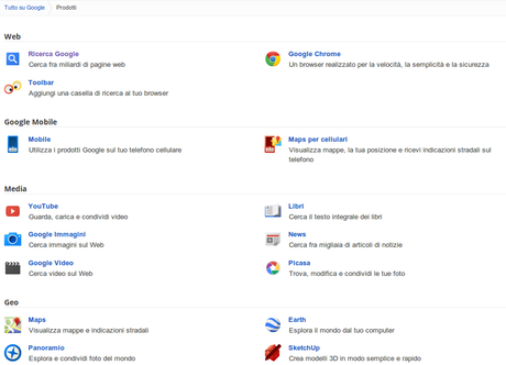 Google Reader missing