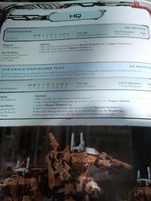 Nuovo Impero Tau: altre immagini dal Codex