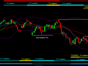 Ftsemib: