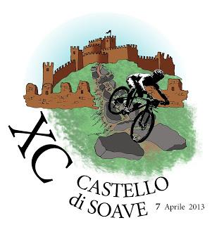 Xc Soave 2013-news