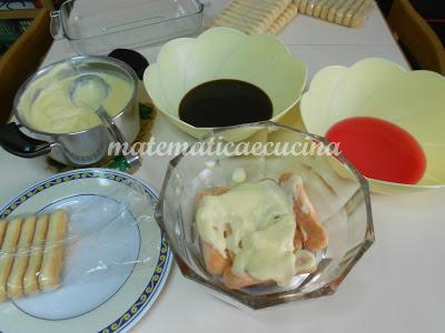 Zuppa Inglese