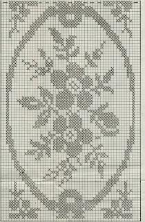 Schemi per il filet: Coperta formata da sei strisce e un bellissimo bordo