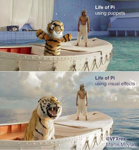 Life of Pi