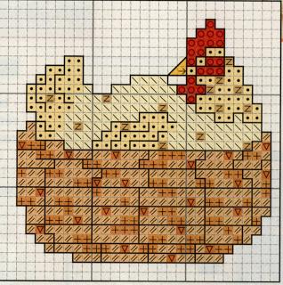 Schema a punto croce: Anatra, gallinella, rana