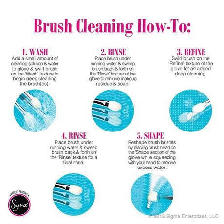 SIGMA SPA BRUSH CLEANING GLOVE #DIY