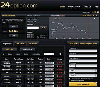 Trading binario un'ottimo mezzo per guadagnare