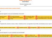 Analisi periodo, test vista delle prove Invalsi