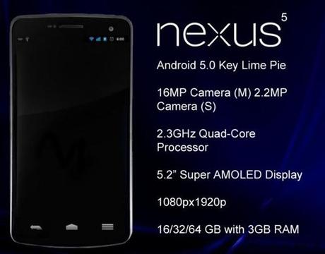nexus 5 concept caratteristiche