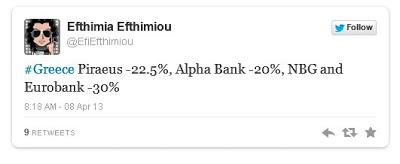 Grecia chiama Cipro? La fusione tra le prime due Banche (fallite) elleniche è stata bloccata...