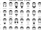 Guida allo styling della barba