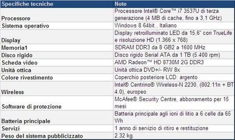 Dell Inspiron 15R (2013): eleganza e prestazioni