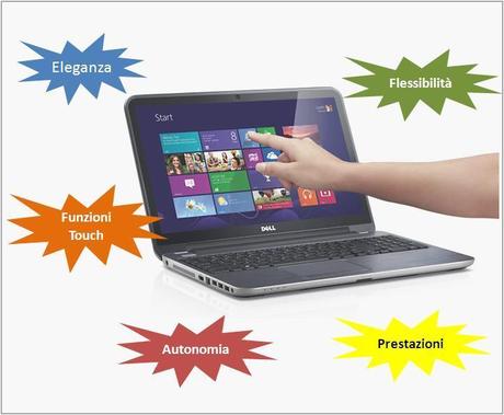 Dell Inspiron 15R (2013): eleganza e prestazioni