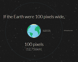 Verso l'infinito e oltre? Un tuffo nel buio Verso l'infinito e oltre? Un tuffo nel buio