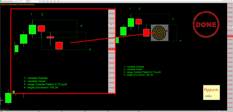 Bund: centro!!!