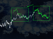 Ftsemib: intervista possibile