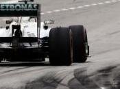 Brawn fiducioso nuovi aggiornamenti Cina