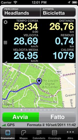 Cyclemeter – un GPS per il ciclismo, su strada e con la mountain bike