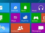 Manuale Guida Italiano Windows imparare usare nuovo O.S. Microsoft