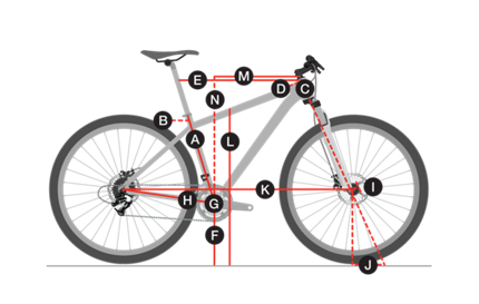 Bici ufficiale del team ufficiale Trek: Superfly 29