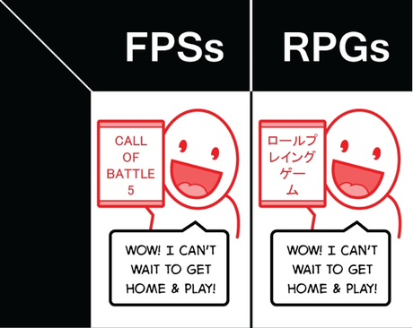 RPG vs FPS – Scontro di longevità?