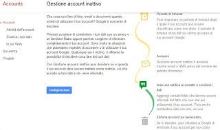 Google e la gestione account inattivo