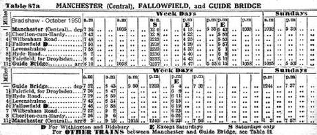 bradshaw train timeline