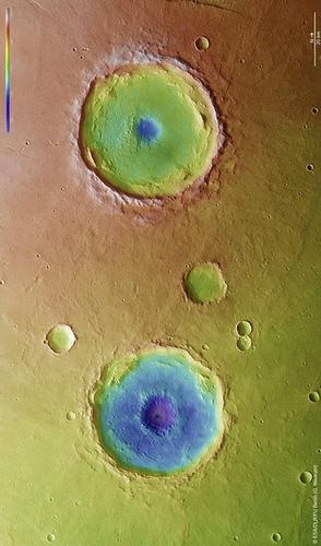 Thaumasia Planum