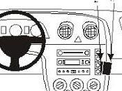 Prova supporto auto Brodit Infovi