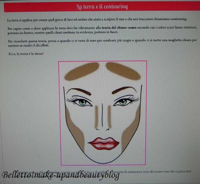 Belletto!blog presenta Maira MakeUp vol.1: tutti i segreti per realizzare una base perfetta...l'ebook dedicato alle make-up addicted! ;)