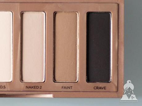 URBAN DECAY - Naked Basics