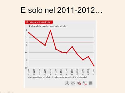 L'Italia è IMMANCABILMENTE morta&defunta; se non DIMEZZA LA PRESSIONE FISCALE. Tutti gli altri discorsi sono solo PUGNETTE...