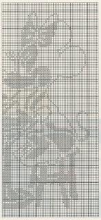 Topolino e Minnie al bar, schema per il filet