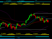 Ftsemib: