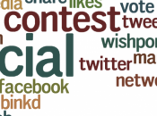 Come organizzare gratis contest social Wishpond Binkd