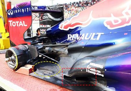 ANALISI TECNICA GP.CINA - RED BULL RB9