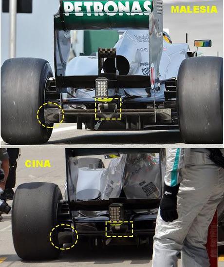 ANALISI TECNICA GP. CINA - MERCEDES W04