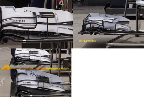 ANALISI TECNICA GP.CINA - WILLIAMS FW35