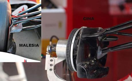 ANALISI TECNICA GP. CINA - FERRARI F138